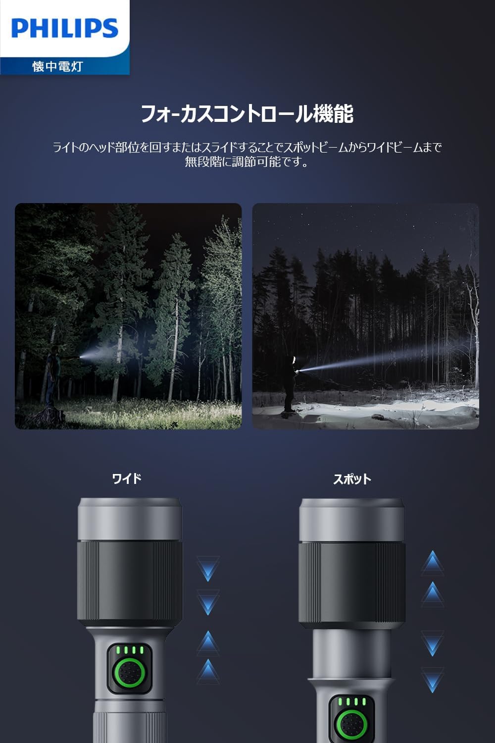 Philips SFL2101 Small LED Flashlight High Brightness 1,450 Lumens
