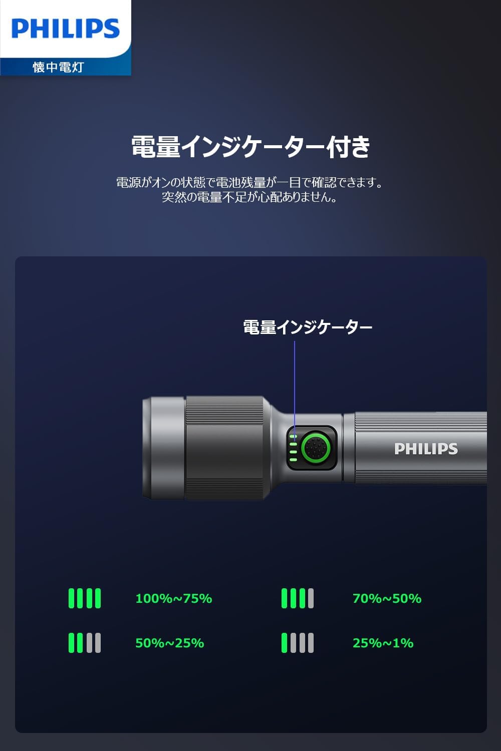 Philips SFL2101 Small LED Flashlight High Brightness 1,450 Lumens